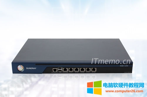 sundray��ʲôƷ�� sundray��ʲô�O��