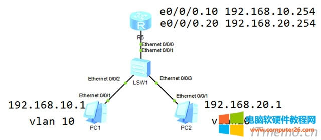 �A��·�������Æα�·��