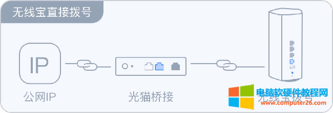 ���|�Ɵo������؈/·���O(sh��)�ÈD��̳�1