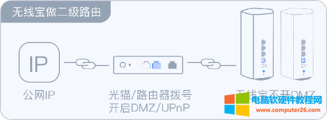 ���|�Ɵo������؈/·���O(sh��)�ÈD��̳�2