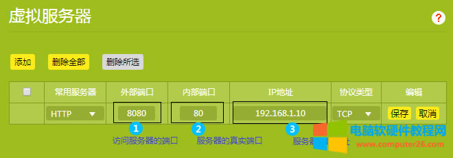 4������ӳ��˿ڣ�ݔ����Ҫӳ��ķ��������Ȳ����ⲿ�L���˿ڵą���