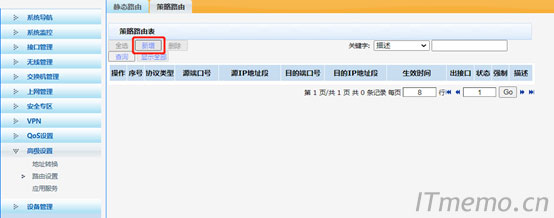 �c(di��n)����߅�ˆΙڣ��߼�(j��)�O(sh��)��&mdash;·���O(sh��)��&mdash;����·�ɣ��c(di��n)����������(chu��ng)��һ�l����·��