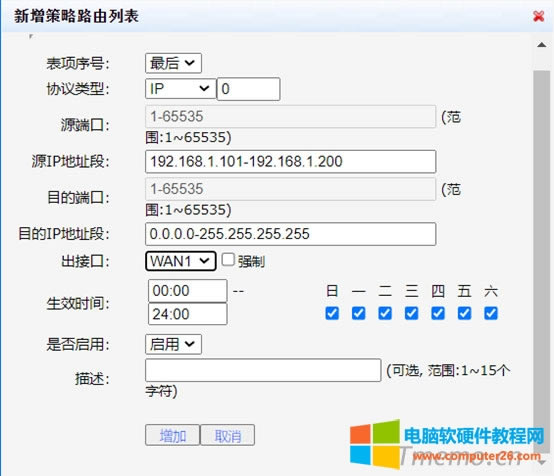 ���ò���·�ɣ�ʹ������Ñ�^(q��)��ͨ�^WAN1���ϾW(w��ng)���x��f(xi��)�h��͞�ip��ԴIP��ַ�Ό�192.168.1.101&mdash;192.168.1.200��Ŀ�ĵ�ַ��0.0.0.0-255.255.255.255�����ӿ��x��WAN1���Ƿ����x���ã����úú��c(di��n)�����Ӽ��ɡ�