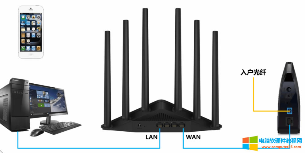 TP-LINK�o��·����<a href='/shouji/' target='_blank'><u>�֙C</u></a>��ô�O��1