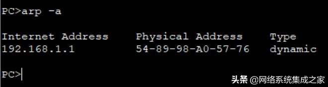 MAC��ַ����ARP������ڽ��Q�C�б��F��ʽ