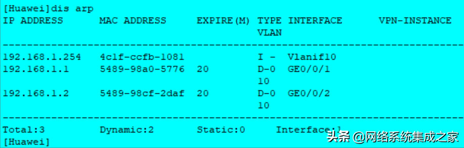 MAC��ַ����ARP������ڽ��Q�C�б��F��ʽ