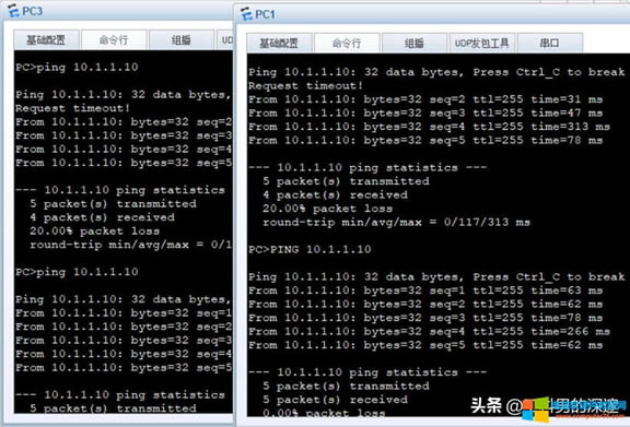 �A�������·��ģʽ���𣬺������÷���