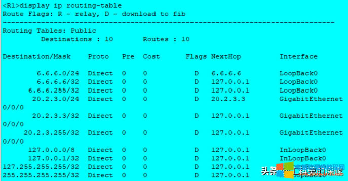 �o�B(t��i)·�ɡ�RIP·�ɡ�OSPF·�����Ì�(du��)��