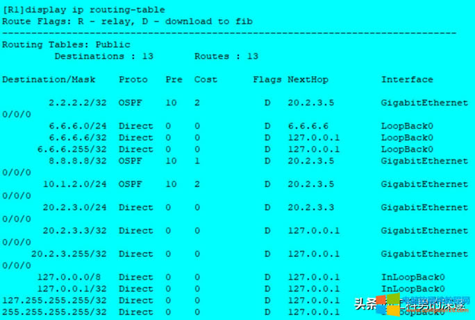 �o�B(t��i)·�ɡ�RIP·�ɡ�OSPF·�����Ì�(du��)��