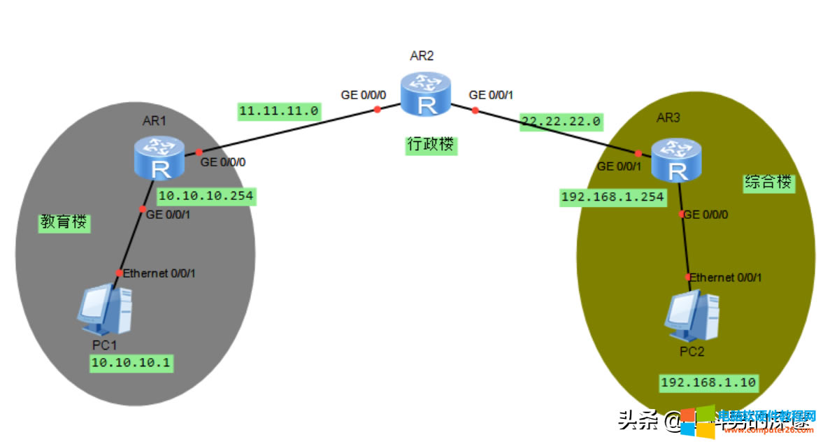 �o�B·�Ɍ��F���صăɴ��ǃȲ�ͬ��X�g���L��ͨ��