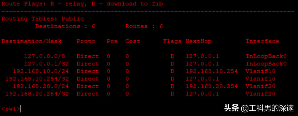 ͬһ�_���Q�C���ж���VLAN֮�g��ͨӍ����