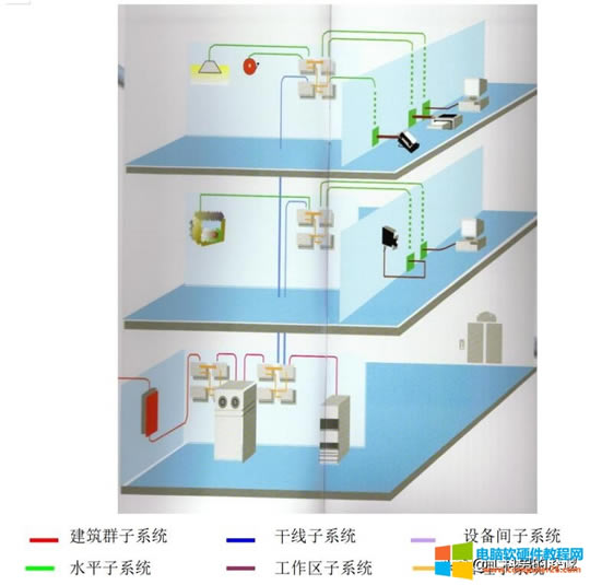 �C�ϲ����OӋ����