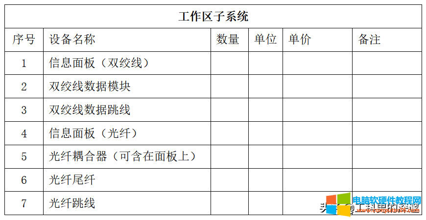 �C�ϲ����OӋ����