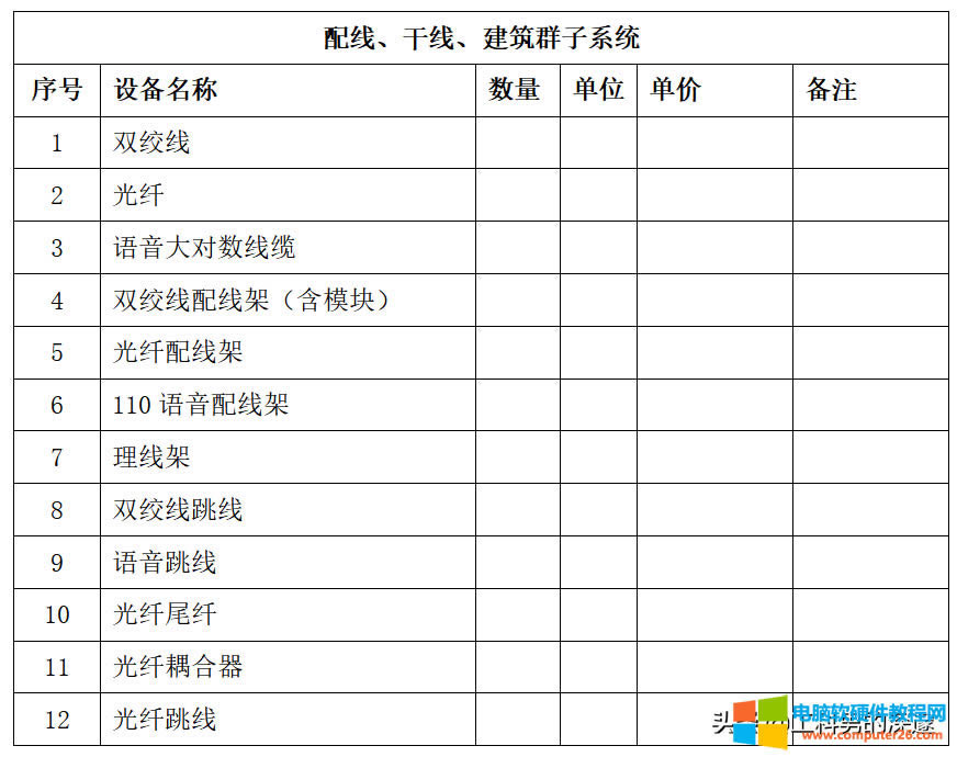 �C�ϲ����OӋ����