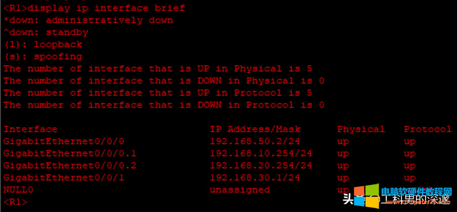 ʹ��·�����ӽӿڌ�(sh��)�F(xi��n)VLAN�g�����L��(w��n)