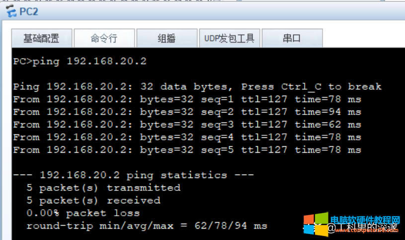 ʹ��·�����ӽӿڌ�(sh��)�F(xi��n)VLAN�g�����L��(w��n)