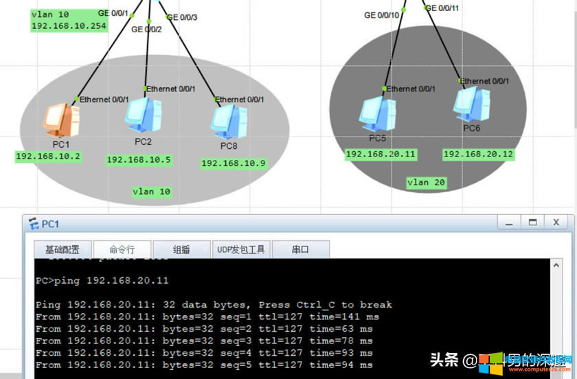 ʹ�����ӽ��Q���F��ͬVLAN�����L����ENSP��򞌍�yͨ�^