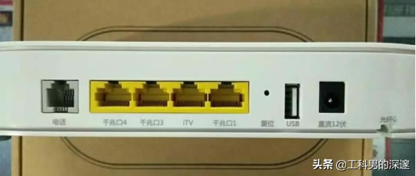 GPON�W(w��ng)�j(lu��)����