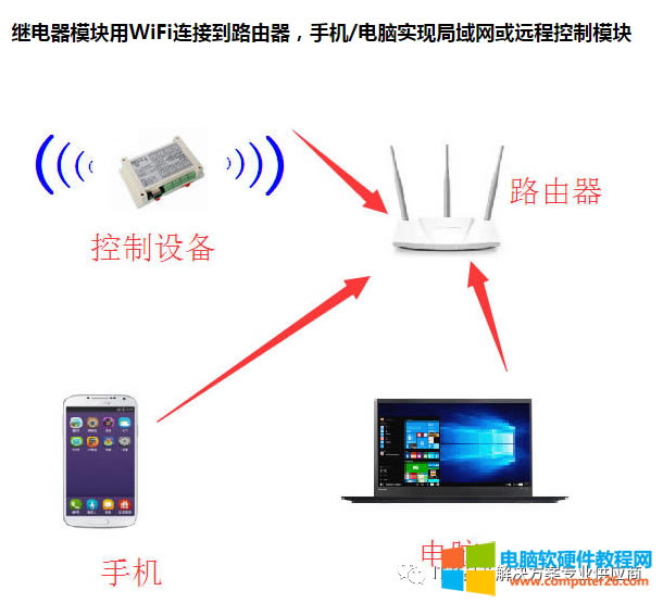 ��·���ܼҾ��O�䑪��