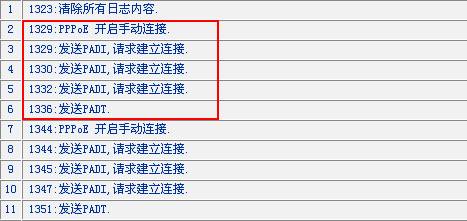 ·����PPPoE�ܲ���̖��ԓ��ô�k����վ