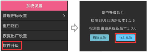 �������·��������վ