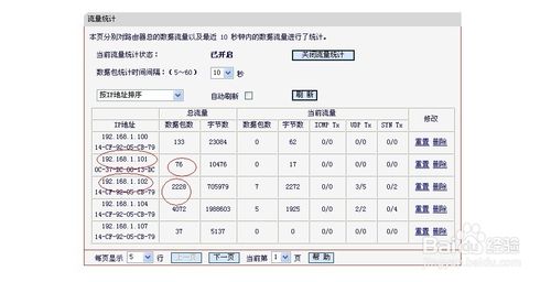 ��β鿴ÿ����X������,·������ô�鿴ÿ����X������,·������ô�鿴����