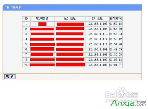 TPLINK�o��·������ô�O��/���ƾW��,�o��·������ô�O�þW��,�o��·����