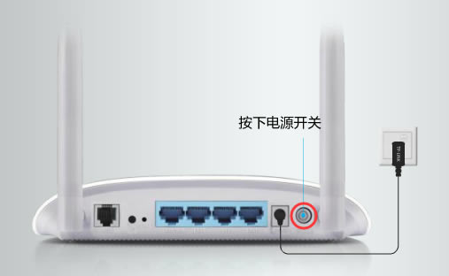 ����O��ADSL�o��·��һ�w�C���W�����룩��վ