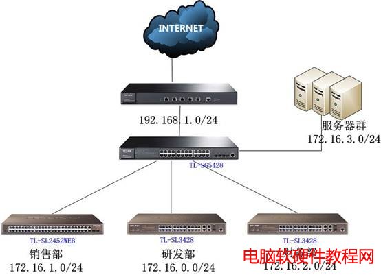 ��W�ξW�jҎ�����ý̳̱�վ