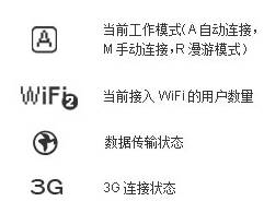 TL-TR861���O(sh��)�ü�ʹ�÷�����վ