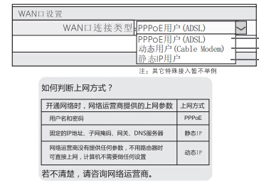 �ڿƟo��·����,�ڿƟo��·������ô�O��,�ڿƟo��·�����O�÷���,�ڿƟo��·�����O�ý̳�,�ڿ�,�o��·����