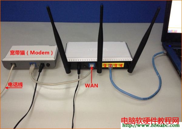 電話線上網時騰達W303R路由器安裝 192.168.0.1,192.168.1.1 路由器登陸,騰達路由器,電信測速網站,默認網關查詢,手機無法上網