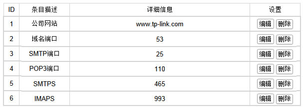 ADSL�o��·��һ�w�C �ϾW���ƹܿؾW�j���ޱ�վ