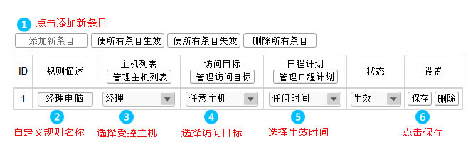 ADSL�o��·��һ�w�C �ϾW���ƹܿؾW�j���ޱ�վ