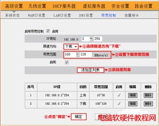 無(wú)線路由器限制網(wǎng)速分配網(wǎng)速的方法