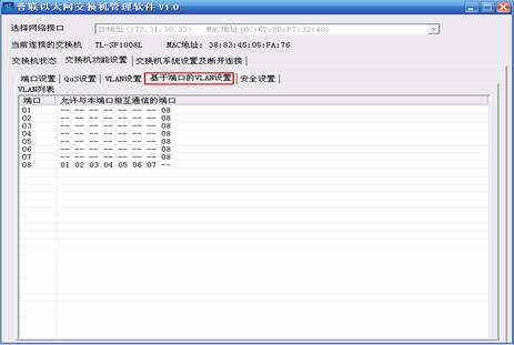 �ǵ����Q�C���á�MTU/PORT vlan���Ì�����վ