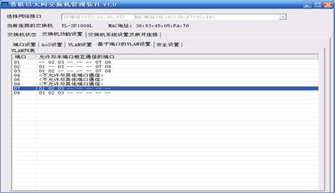 �ǵ����Q�C���á�MTU/PORT vlan���Ì�����վ