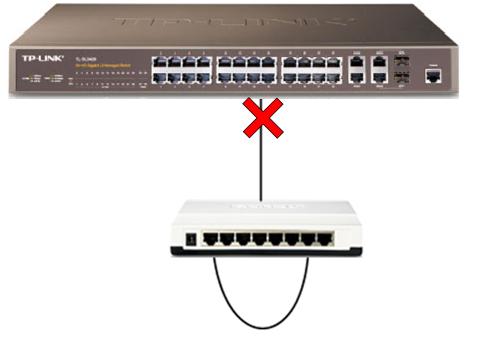 ���ӾW�ܽ��Q�C���á��h·�O�y��վ