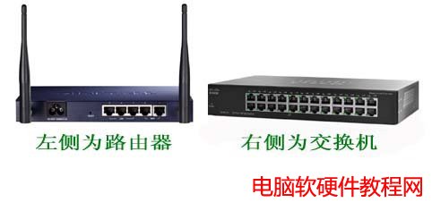 交換機(jī)和路由器區(qū)別,交換機(jī),路由器,交換機(jī)和路由器的不同之處