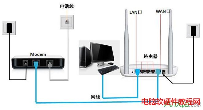 ˮ�ǟo��·�����O��,����O��·����,ˮ�ǟo��·����,ˮ�ǟo��·�����O�ý̳� ,ˮ�ǟo��·�����O�÷���,ˮ�ǟo��·������ô�O��