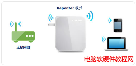 ����·�������^ģʽ�O�ÈD��̳̱�վ