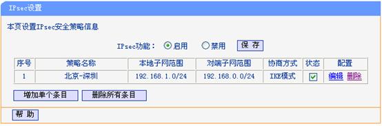 IPSEC VPN���Ì����D��̳̱�վ