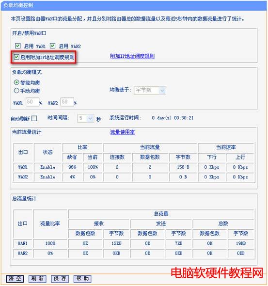 ��WAN��·������(y��ng)��-����IP�{(di��o)��Ҏ(gu��)�t��վ