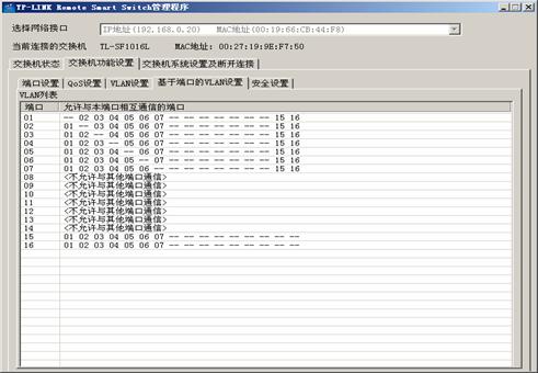 �ǵ����Q�C���á�VLAN���Ì����̳̱�վ