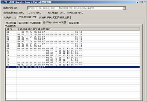 �ǵ����Q�C���á�VLAN���Ì����̳̱�վ