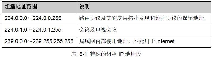 ���Q�C֪�R-�M������֪�RԔ�Ȿվ