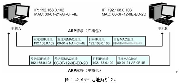 ���Q�C֪�R-�W�j��ȫ��B��վ