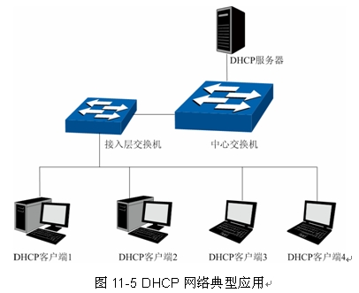 ���Q�C֪�R-�W�j��ȫ��B��վ