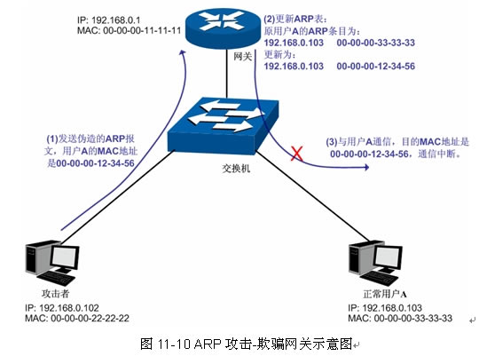 ���Q�C֪�R-�W�j��ȫ��B��վ