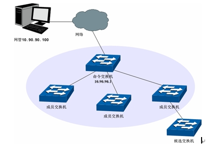 ���Q�C֪�R-��Ⱥ������B��վ